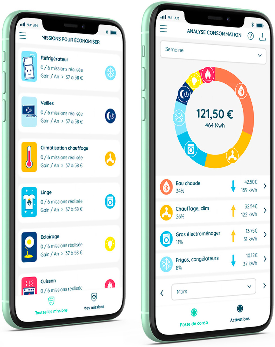 suivre les usages par appareils